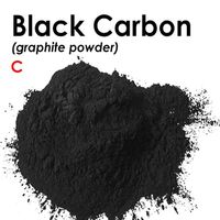 Graphite Powder: Enhancing Performance and Efficiency of Carbon black